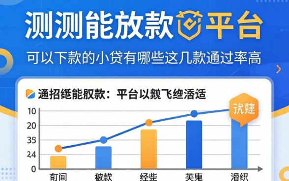 实测能放款的平台：可以下款的小贷有哪些这几款通过率高