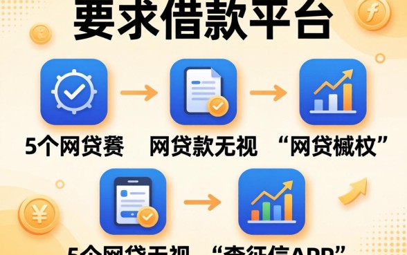 无要求借款平台，枚举5个网贷无视不查征信app