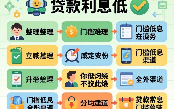 现在在哪里贷款利息低？整理了十个门槛低的渠道