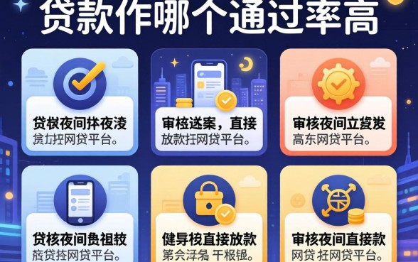 贷款软件哪个通过率高，细致阐述五个不审核夜间直接放款的网贷平台