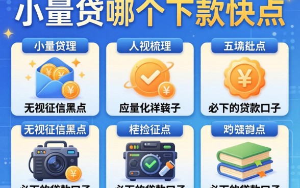 小额贷哪个下款快点,梳理五个无视征信黑户必下的贷款口子