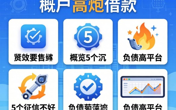 黑户高炮借款，概览5个征信不好负债高的平台