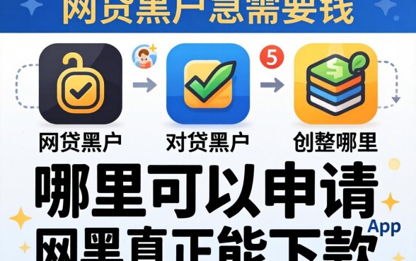 网贷黑户急需要钱,哪里可以申请，规整5个网黑真正能下款的app