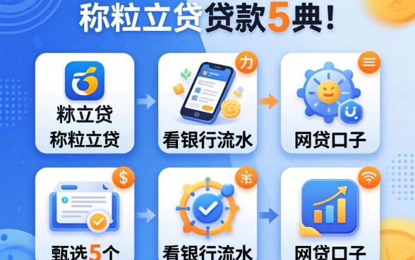 类似微粒贷的贷款软件,甄选5个看银行流水的网贷口子
