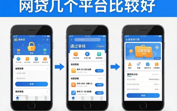 网贷用几个平台比较好通过审核？整理几个相对容易的