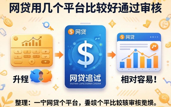 网贷用几个平台比较好通过审核？整理几个相对容易的