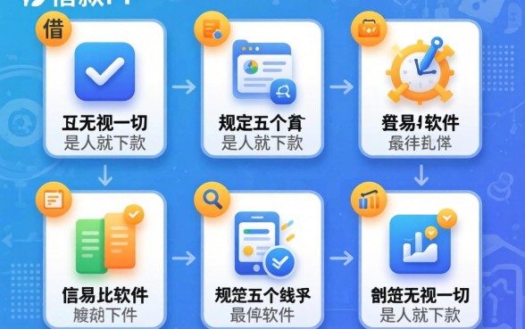 容易借款PP，规整五个无视一切是人就下款的软件