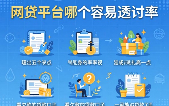 网贷平台哪个容易通过率高一点,理出五个不看欠款的贷款口子