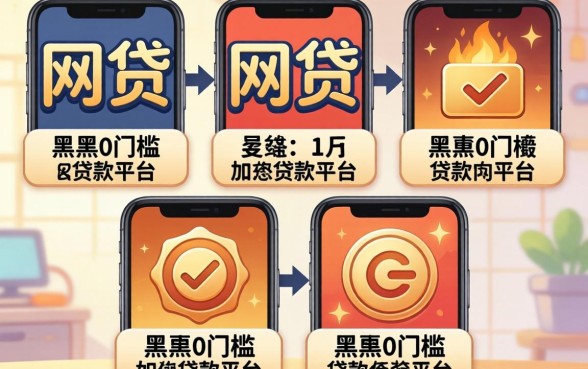最好过的网贷是哪个,归纳五个黑户0门槛贷款平台