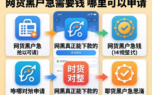 网贷黑户急需要钱,哪里可以申请，规整5个网黑真正能下款的app