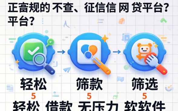 有哪些正规的不查征信网贷平台,筛选五个轻松借款无压力软件
