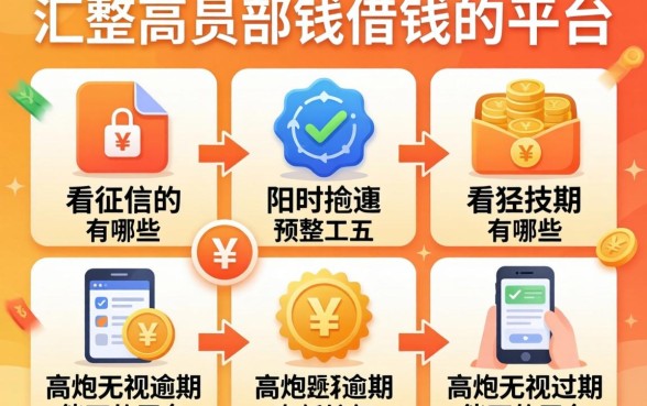 能快速借钱的平台,不看征信的有哪些,汇整五个高炮无视逾期能下的平台