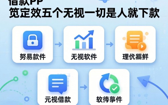 容易借款PP，规整五个无视一切是人就下款的软件