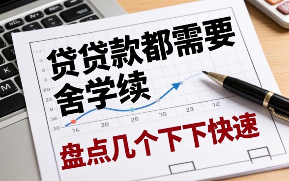 网上贷款都需要啥手续？盘点几个下款快的口子
