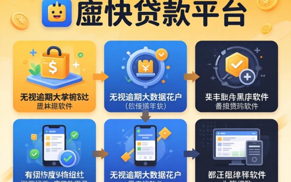放款快的贷款平台，细致阐述五个无视逾期大数据花户黑户软件
