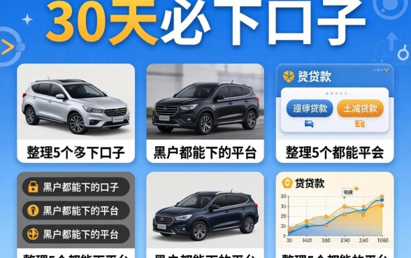 贷款30天必下口子,整理5个黑户都能下的平台