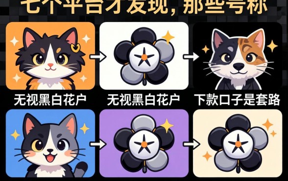 我试了七个平台才发现，那些号称无视黑白花户的下款口子全是套路