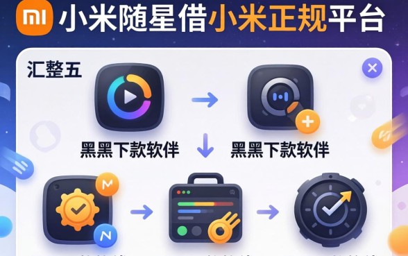 类似小米随星借的正规平台，汇整五个黑户下款软件