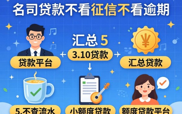大额贷款不看征信不看逾期,汇总五个不查流水的小额度贷款平台