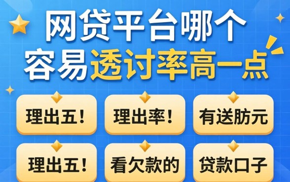网贷平台哪个容易通过率高一点,理出五个不看欠款的贷款口子
