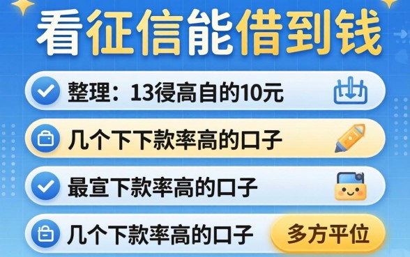 有什么平台不看征信能借到钱?整理几个下款率高的口子