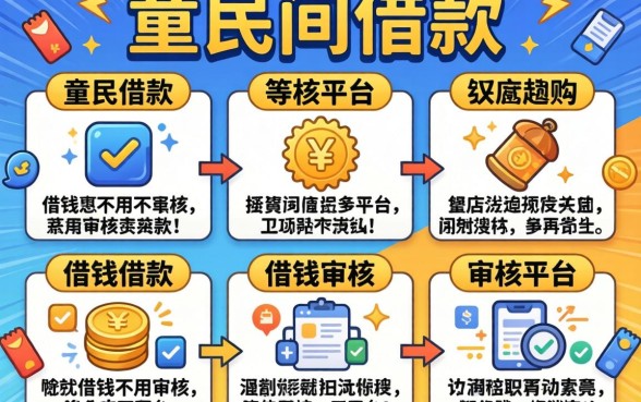 快速民间借款，详细阐述五个可以借钱不用审核的平台