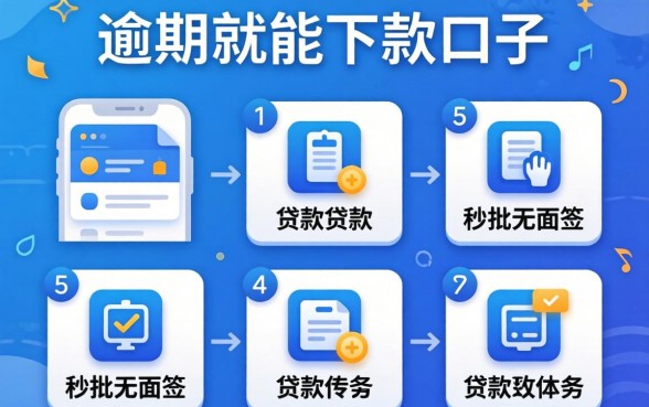 没有逾期就能下款的口子，罗列5个秒批无面签贷款软件