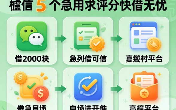 微信借2000块,胪列5个急用不求评分快借无忧的平台