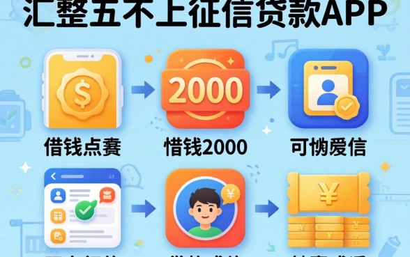 那里可以借钱2000，汇整五个不上征信的贷款app