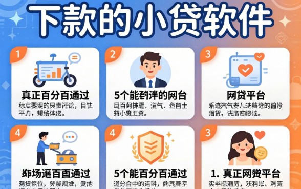 真正下款的小贷软件，详尽说明5个能百分百通过的网贷平台