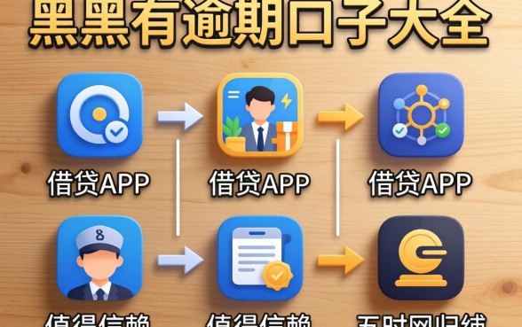 网黑有逾期口子大全，归纳五个值得信赖的借贷app
