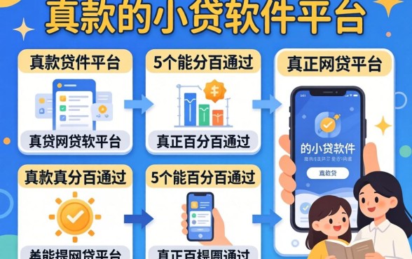 真正下款的小贷软件，详尽说明5个能百分百通过的网贷平台