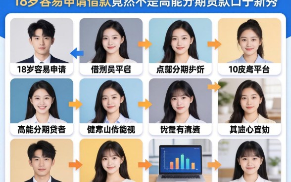 我试了10个平台发现,18岁容易申请的借款竟然不是高能分期贷款口子新秀