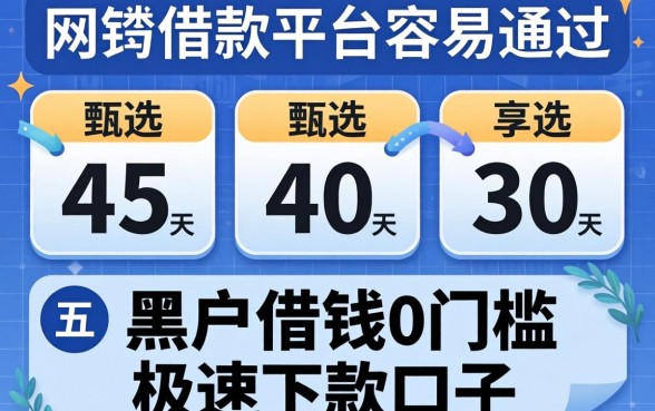 网贷借款平台容易通过，甄选五个黑户借钱0门槛极速下款口子