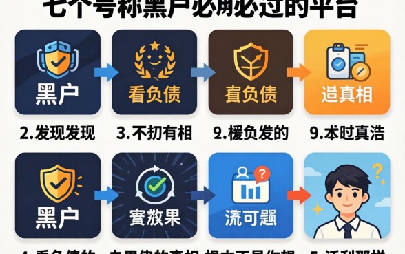 我试了七个号称黑户必过的平台,发现不看负债的真相根本不是你想的那样