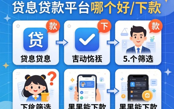 良心贷款平台哪个好下款，筛选5个黑户能下款的app