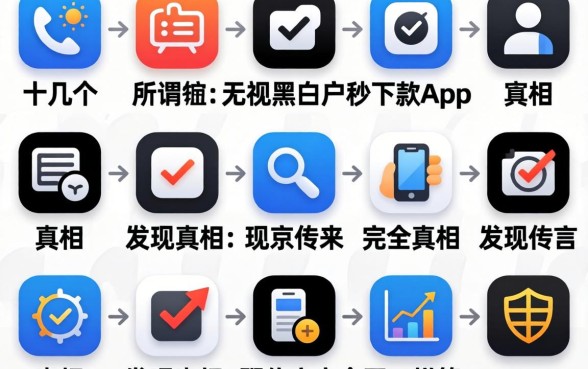 我试了十几个所谓的无视黑白户秒下款app,发现真相和传言完全不一样